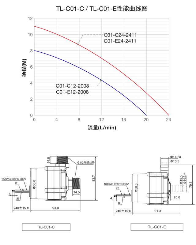 TL-C01-C冷水机循环泵 